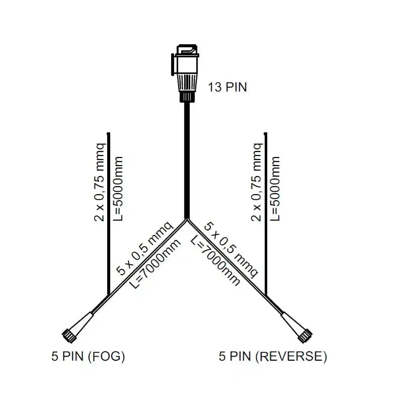 Sett Aspöck Multipoint Iii Baklys med 7m Sele 13-pinner