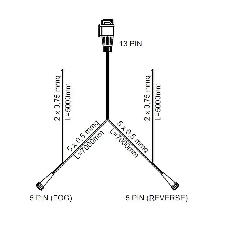 Sett Aspöck Multipoint Ii Baklys med 7 m 13-pin
