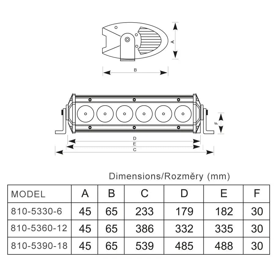 Shark Led Lysbjelke 13’’ 60w