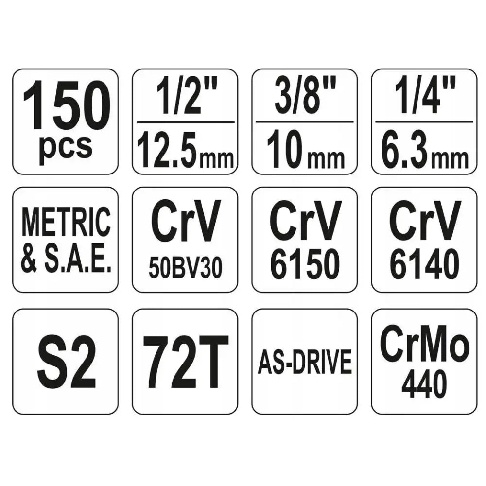Yato Sett med Pipenøkler 1/2″ 1/4″ 3/8″ 150 Deler